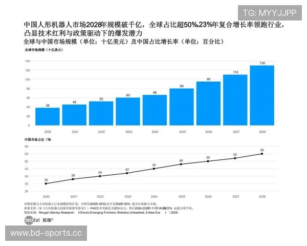 数据洞察英超未来走向与潜藏发展趋势深度研判图景全景前瞻解析篇